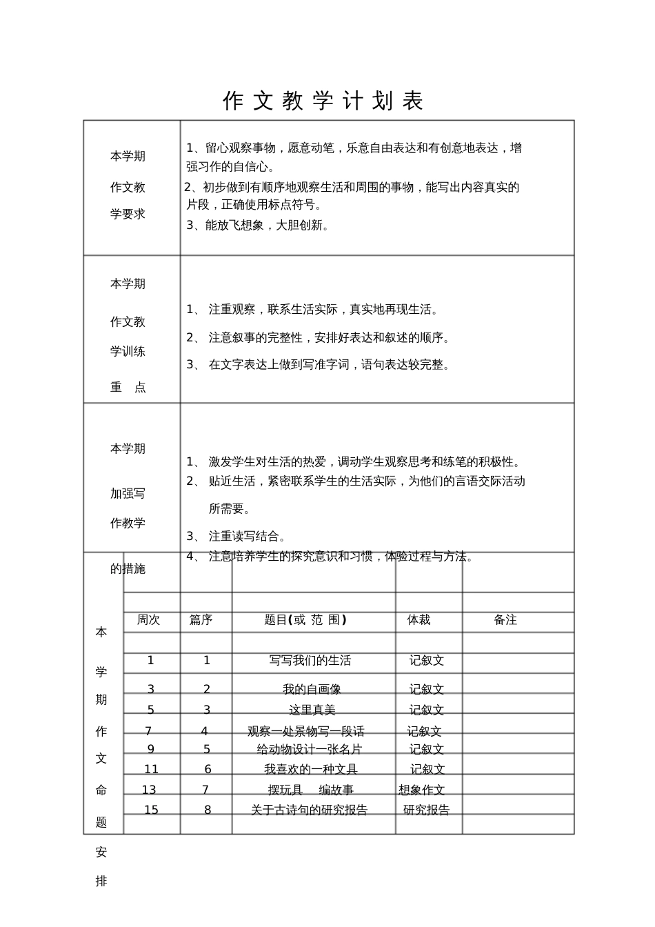 三年级上册作文教学计划表[共2页]_第1页