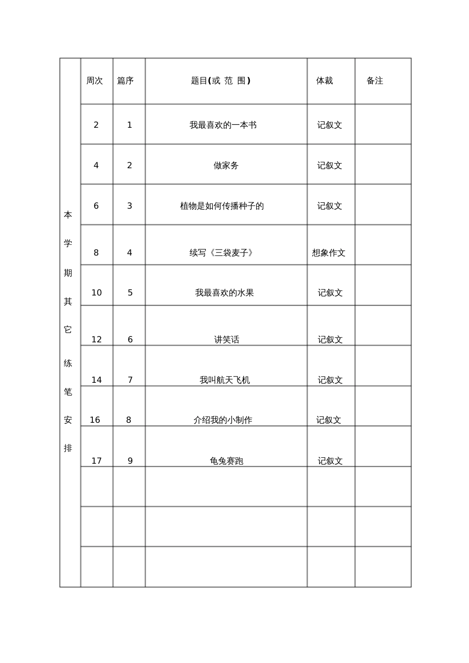 三年级上册作文教学计划表[共2页]_第2页