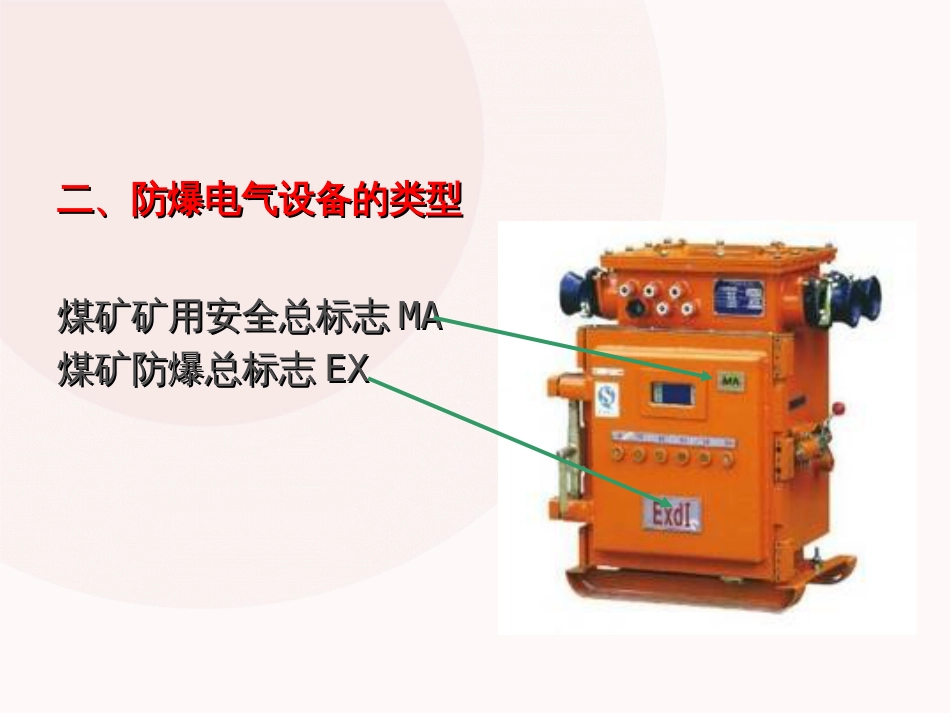 井下防爆电气培训课件[共123页]_第3页