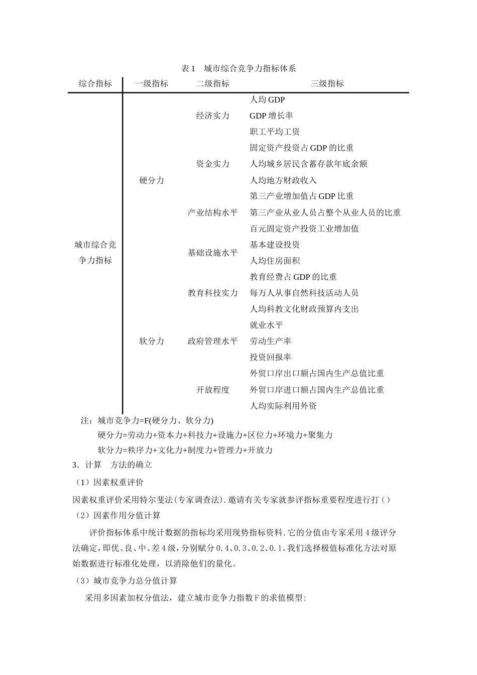 凌源市发展潜力综合分析与评价[共14页]_第2页