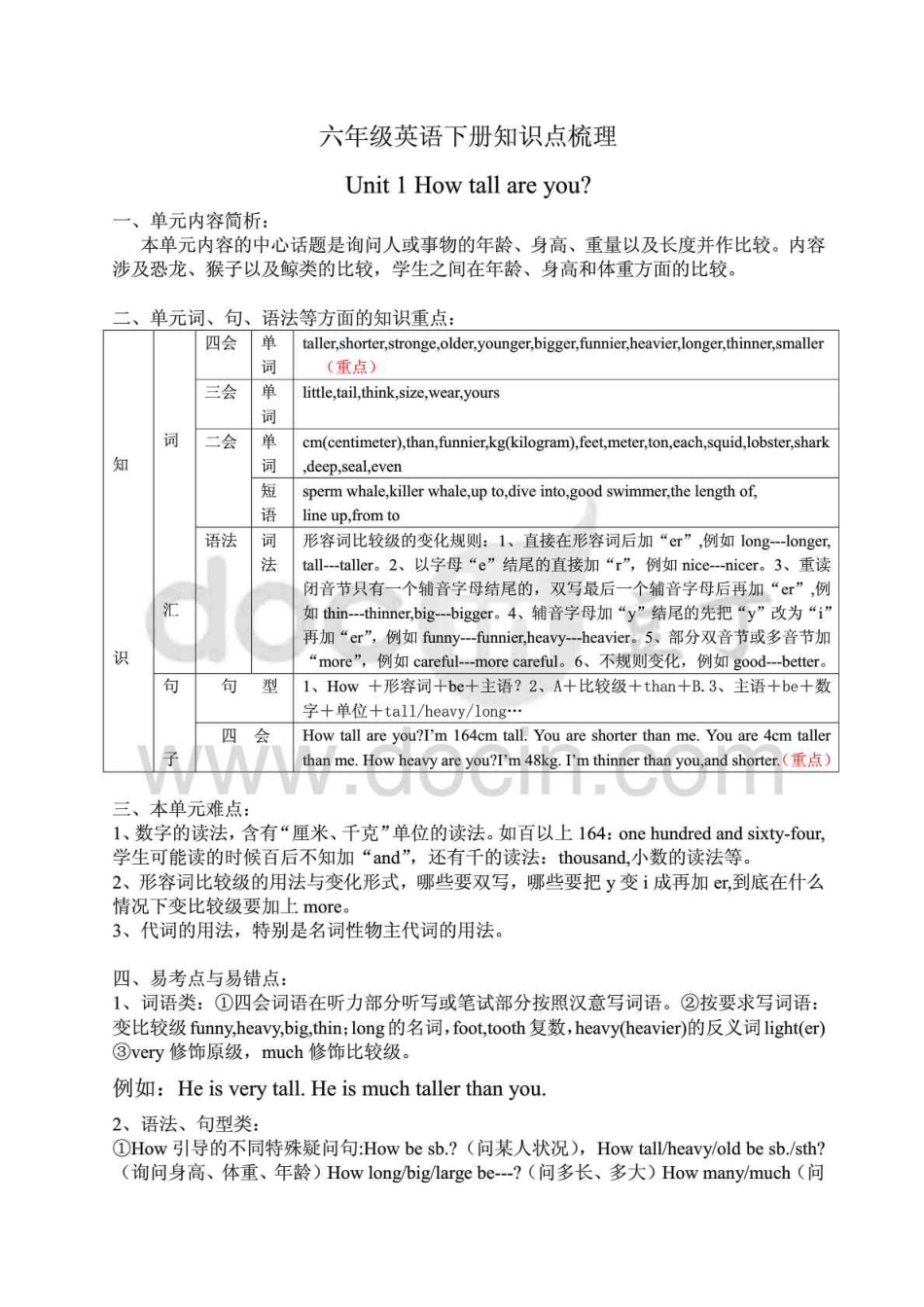 人教版六年级英语下册知识点梳理[共4页]_第1页