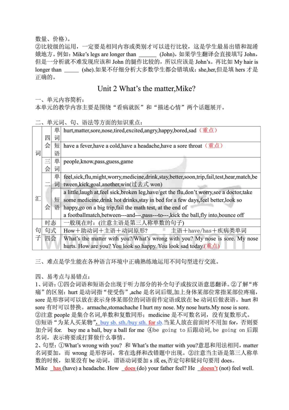 人教版六年级英语下册知识点梳理[共4页]_第2页