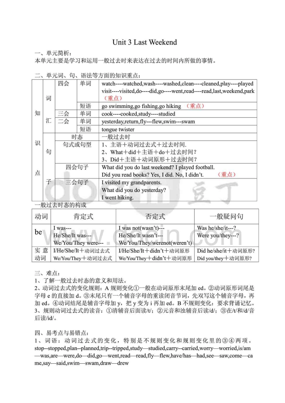 人教版六年级英语下册知识点梳理[共4页]_第3页