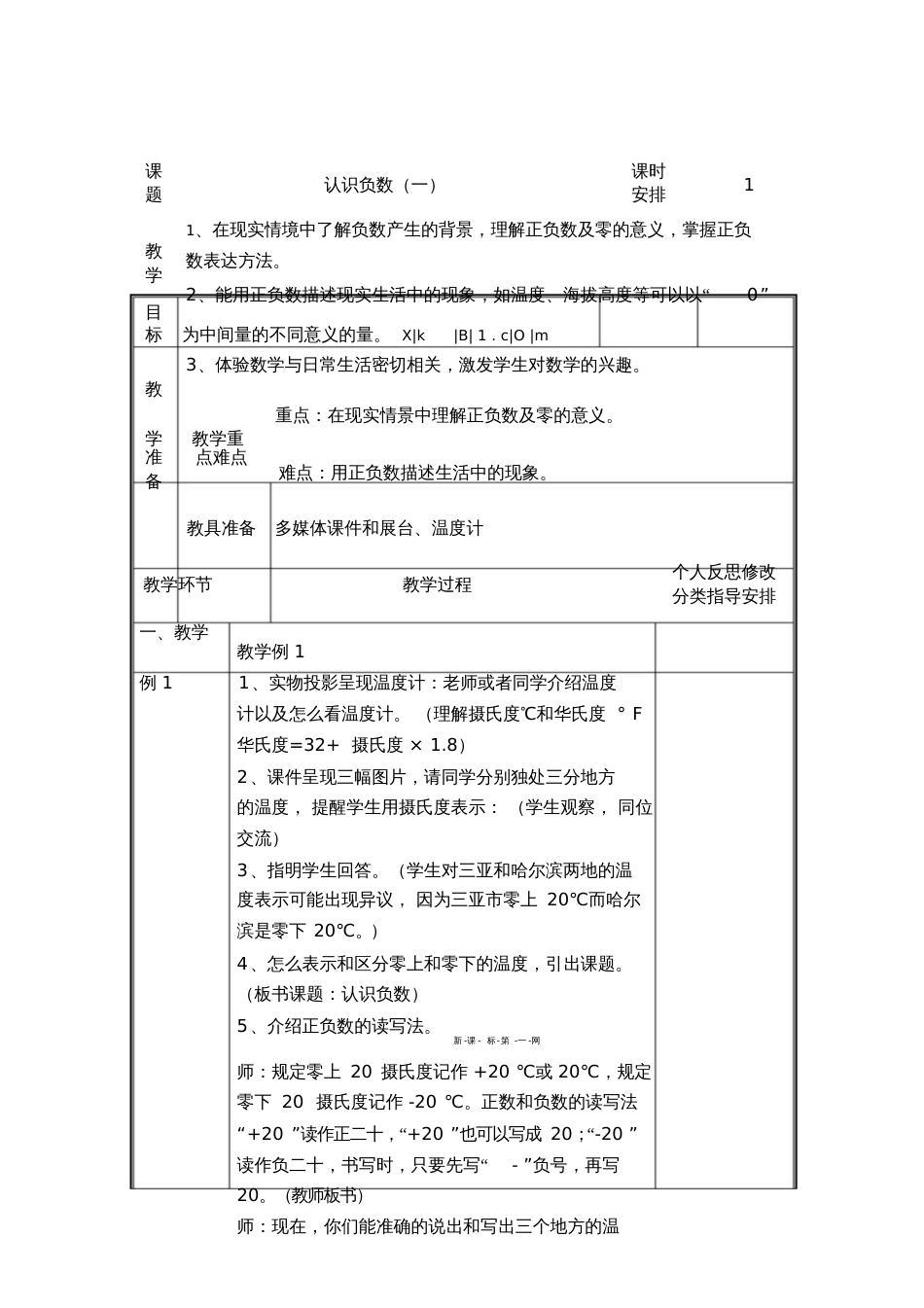 2014苏教版五年级上册数学负数的初步认识教学设计[共6页]_第1页