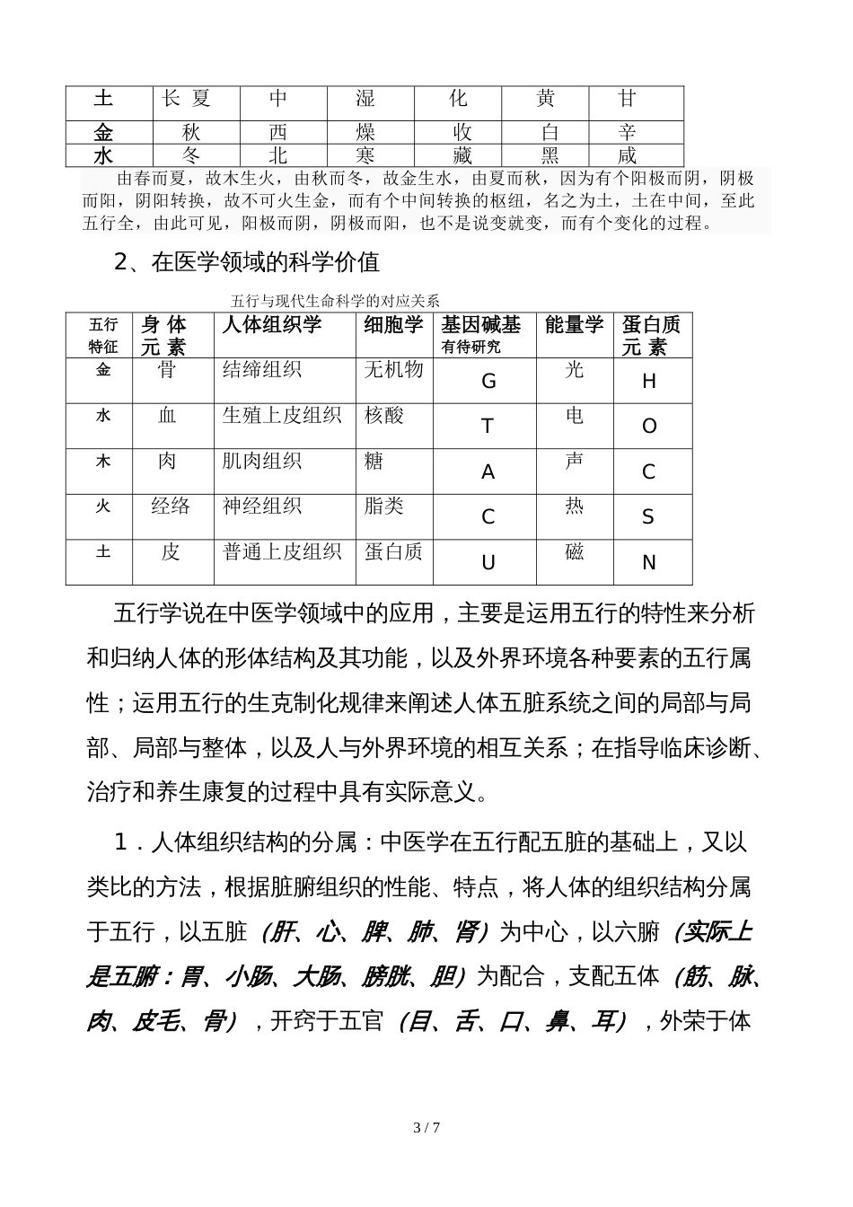 五行现代科学价值_第3页