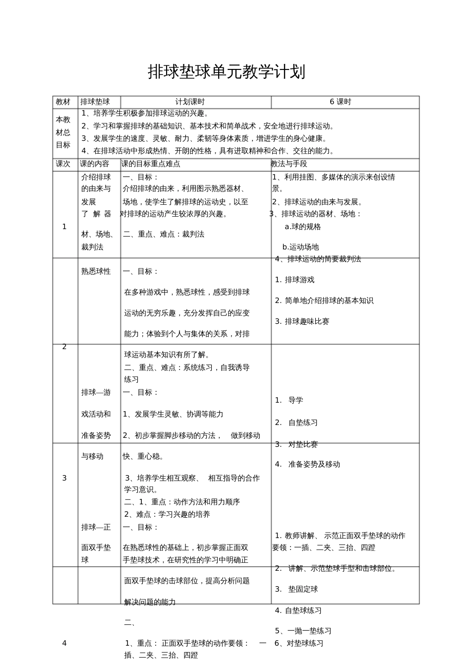 七年级第一学期排球垫球单元教学计划_第1页