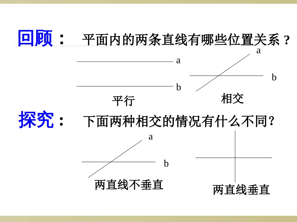 两条直线的位置关系2[共20页]_第3页