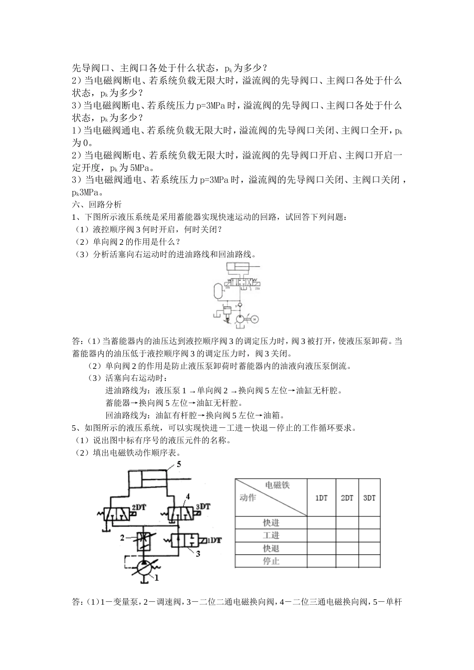 东华理工大学液压复习题[共12页]_第3页