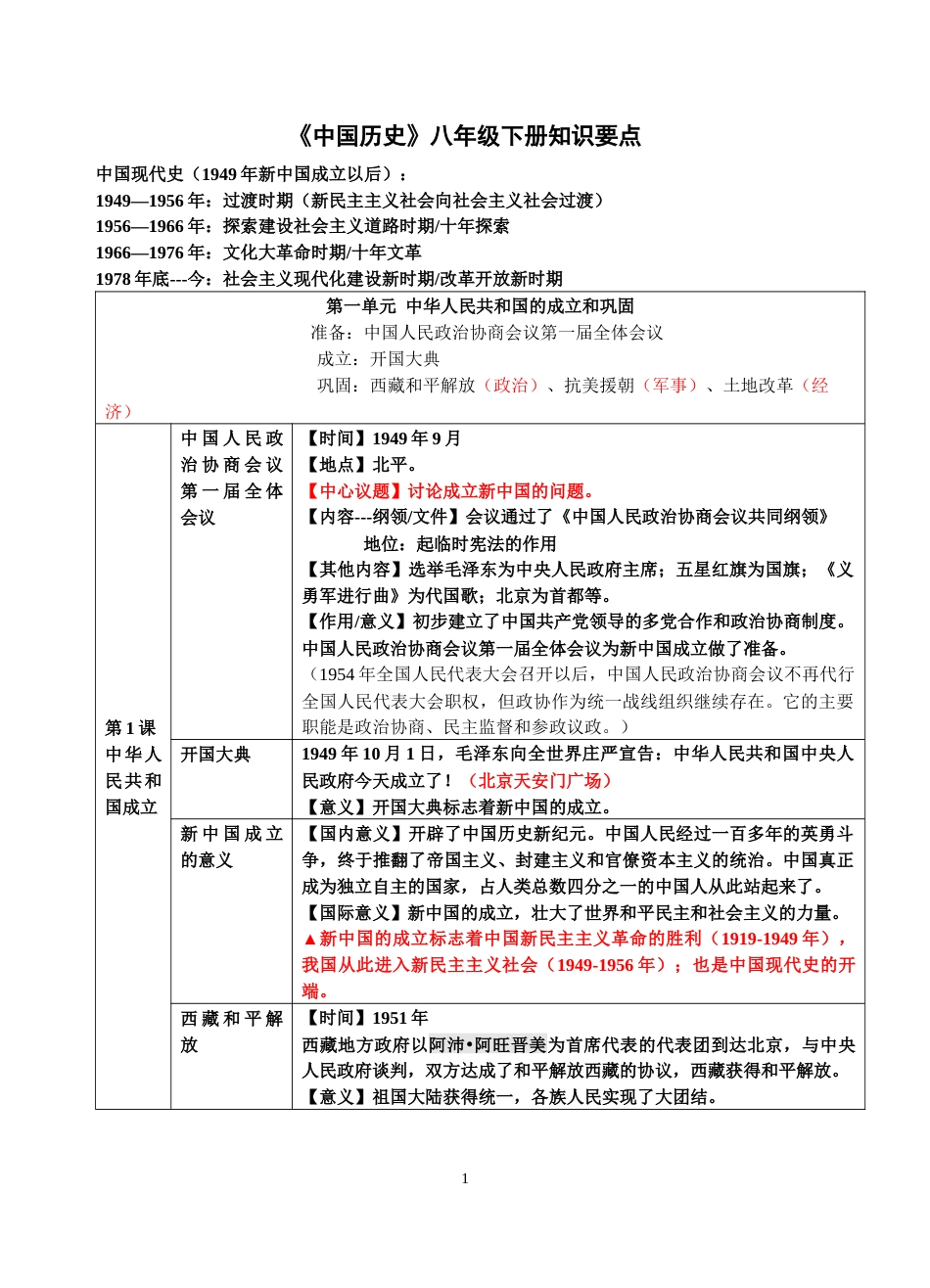 人教版八年级下册历史提纲[共12页]_第1页