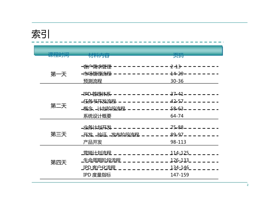 完整版完整华为IPD流程管理完整版_第2页