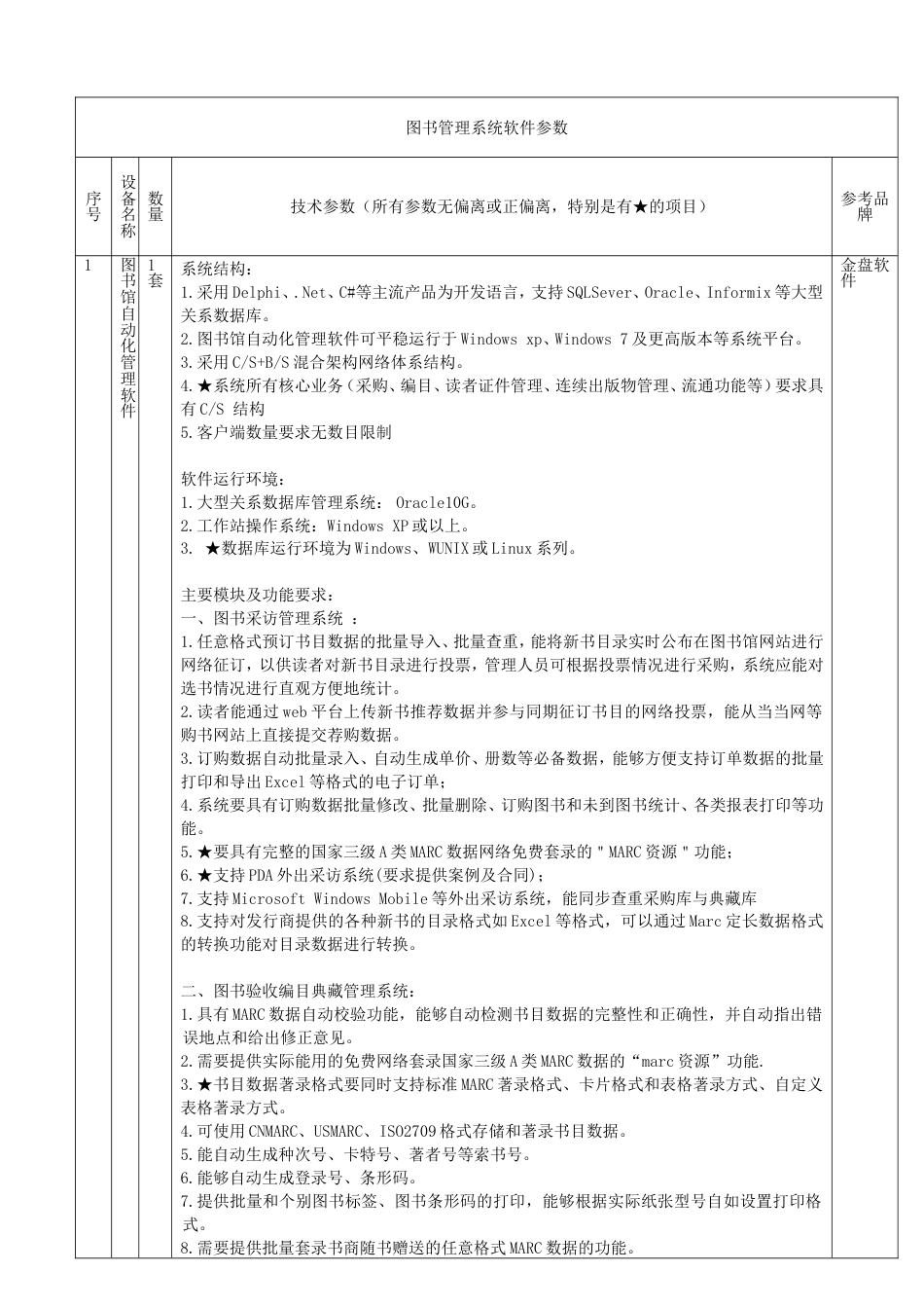 图书管理系统软件参数_第1页