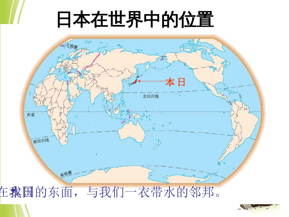 七年级地理《日本》PPT课件_第2页