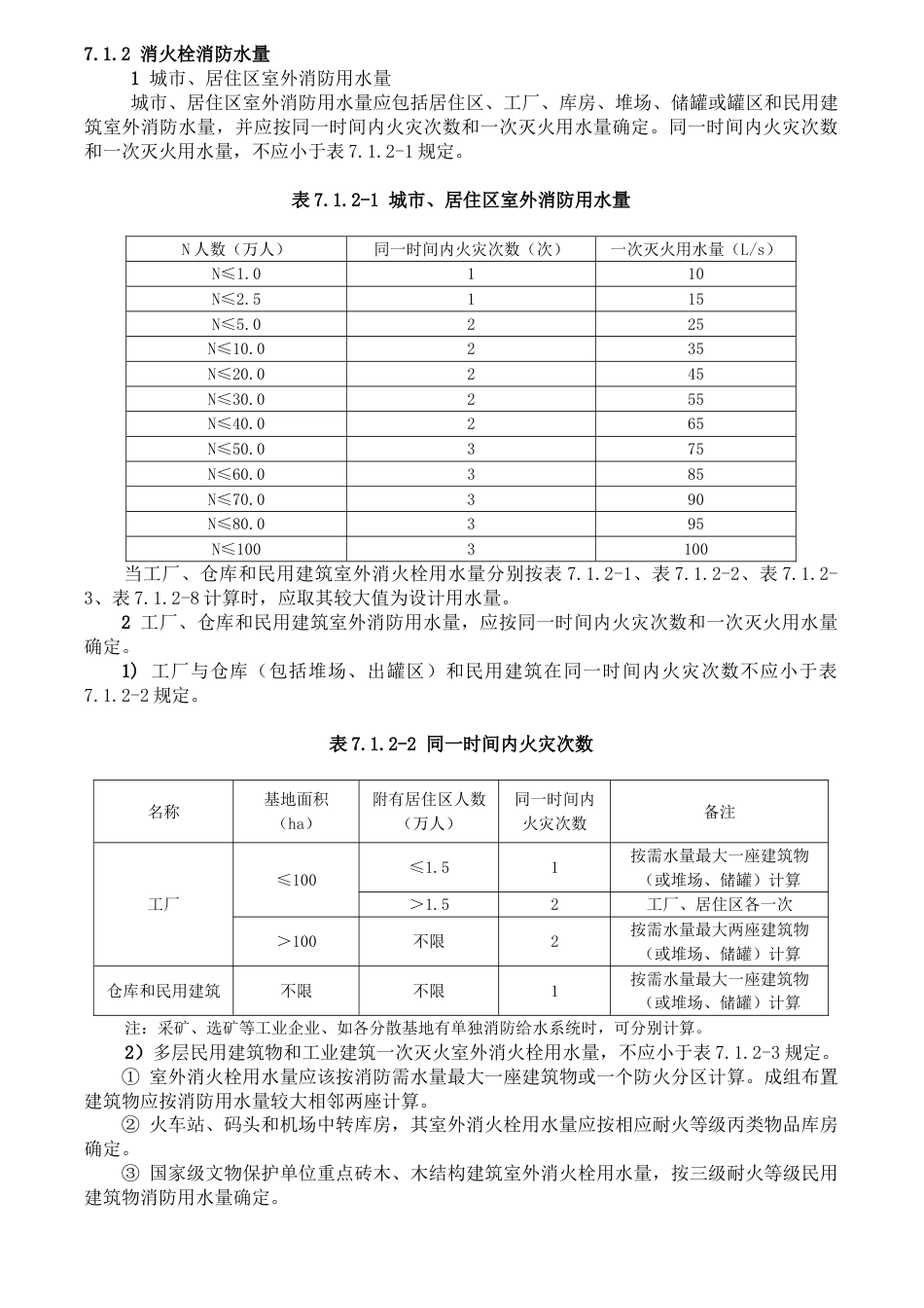 全国民用建筑工程设计技术措施消防给水和灭火设施[共84页]_第2页