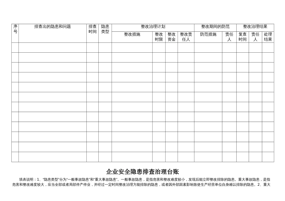 企业安全隐患排查治理台账[共1页]_第1页