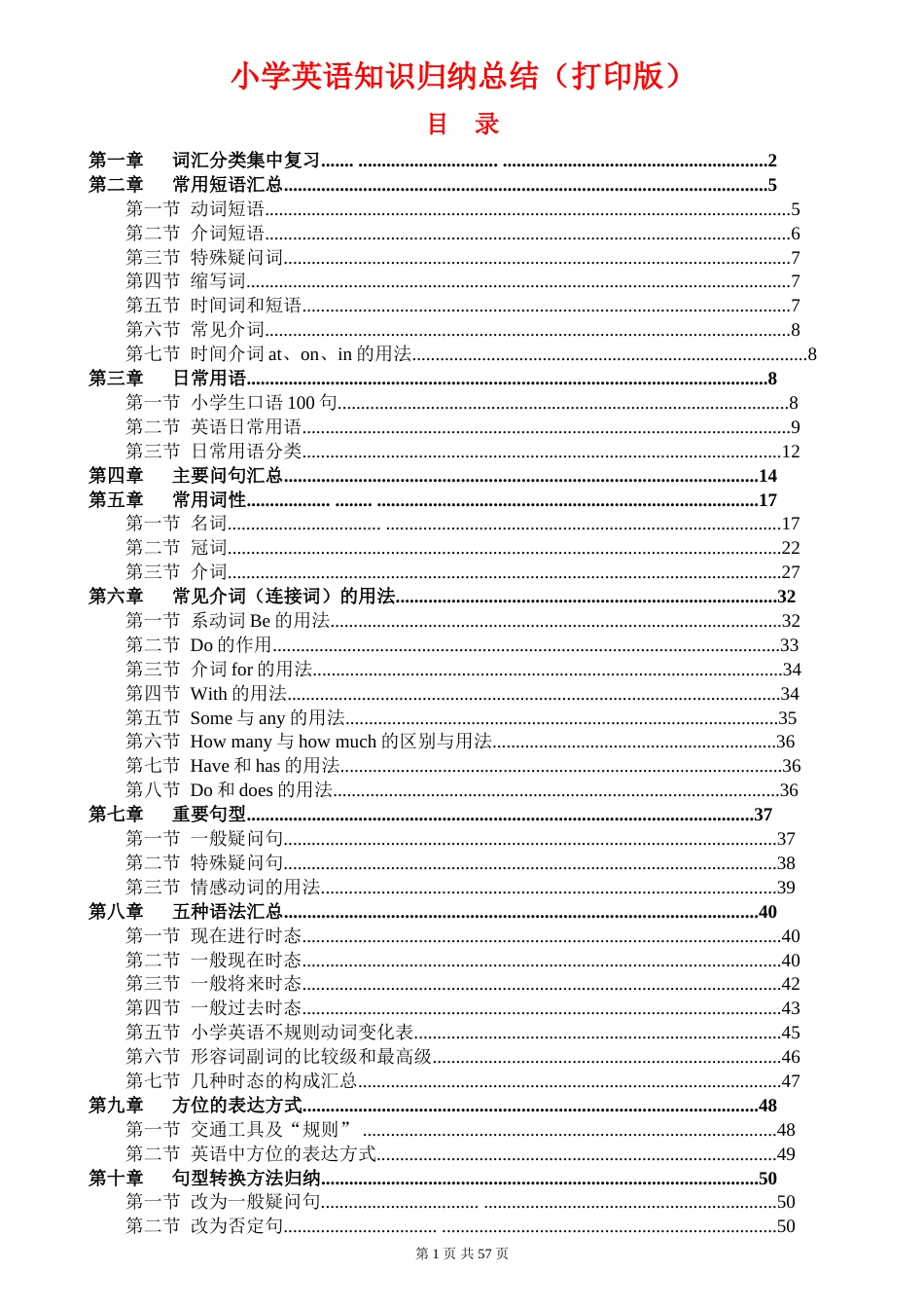 小学英语知识点归纳汇总超详_第1页