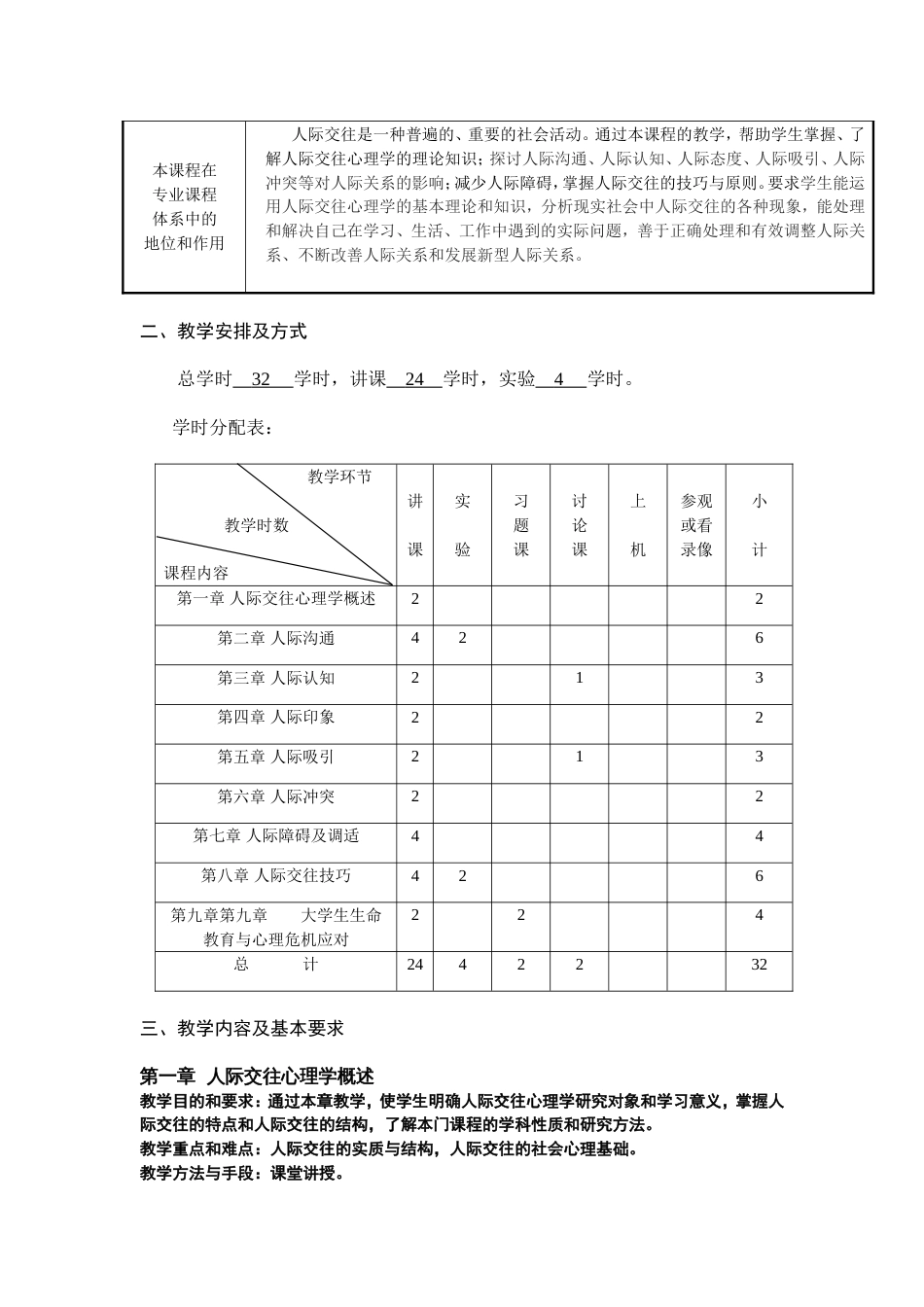 《人际交往心理学》课程教学大纲[共8页]_第2页