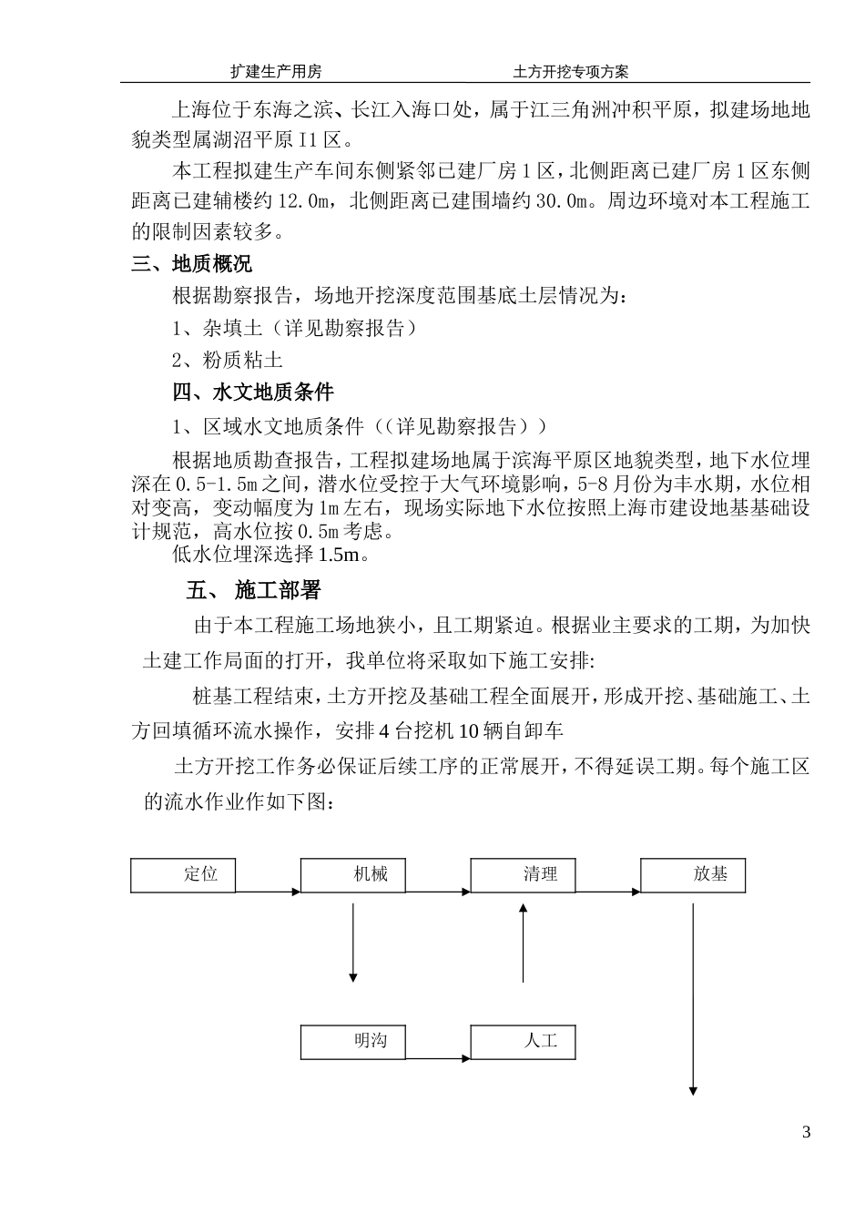 土方开挖放坡式方案[共19页]_第3页