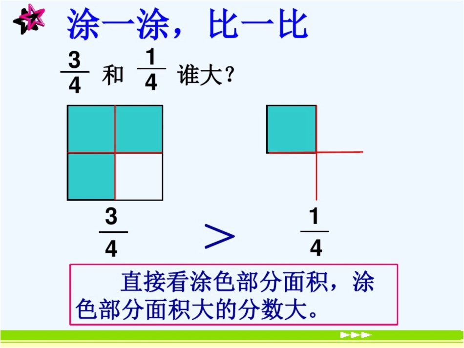 小学数学北师大2011课标版三年级《比大小》微课课件_第2页