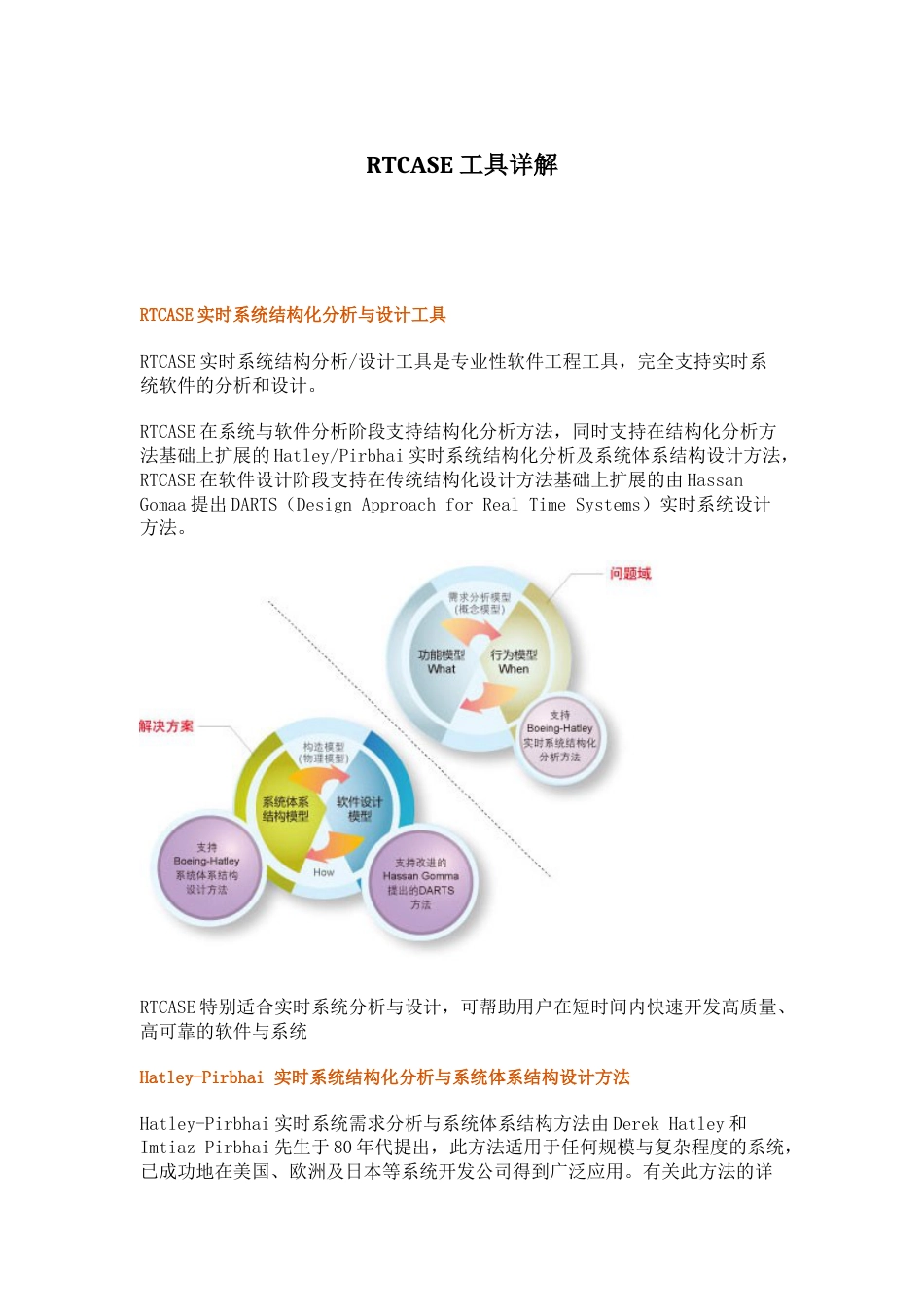 RTCASE工具详解[共15页]_第1页