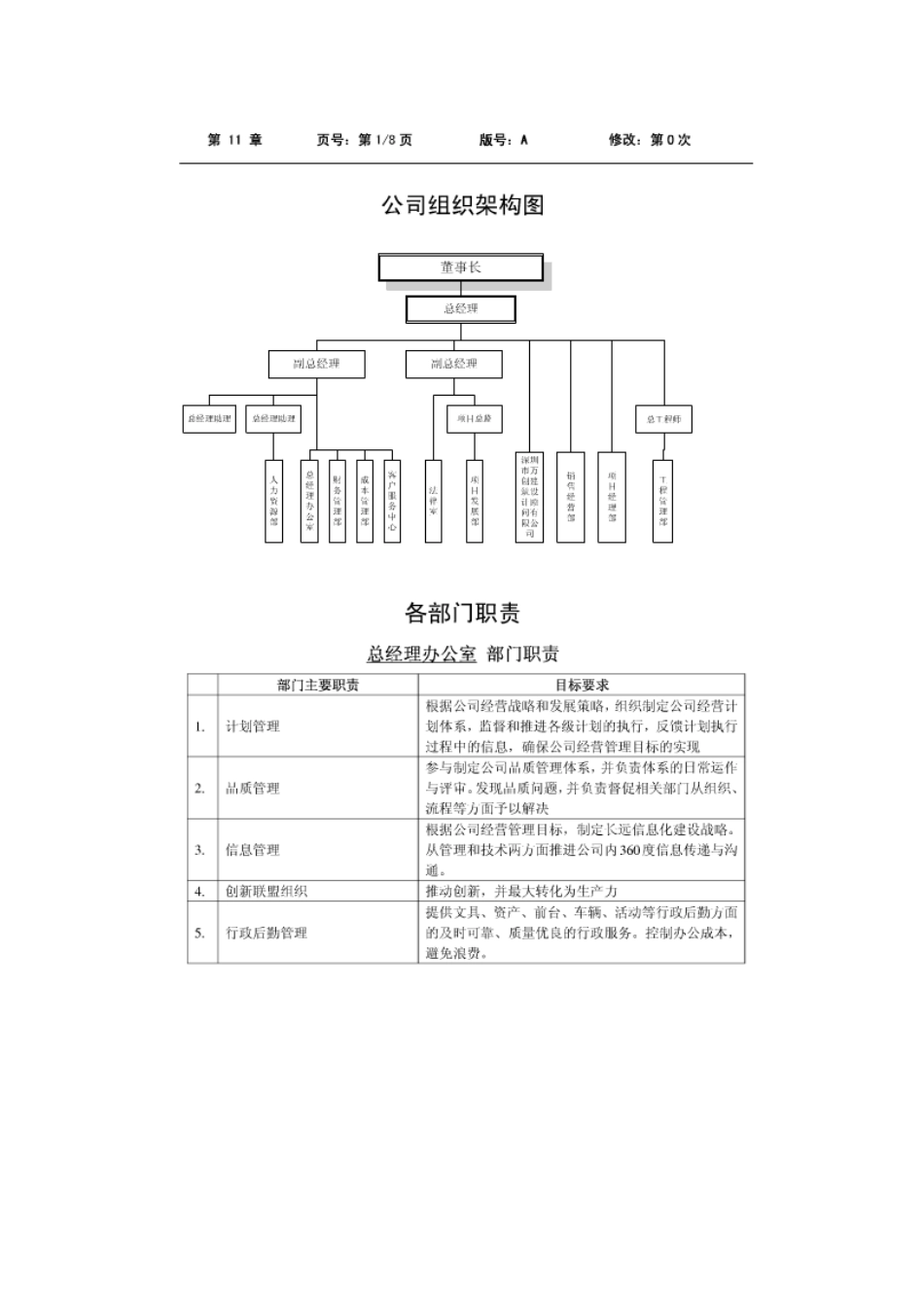 万科组织架构及部门职责[共7页]_第1页