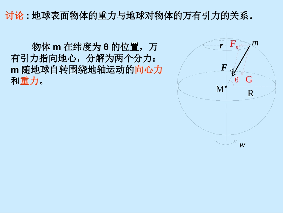 万有引力理论的成就市公开课[共28页]_第3页