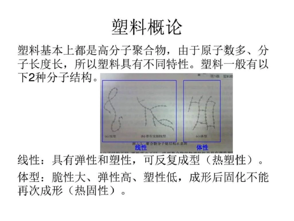 塑料成型培训机械仪表工程科技专业资料_第3页