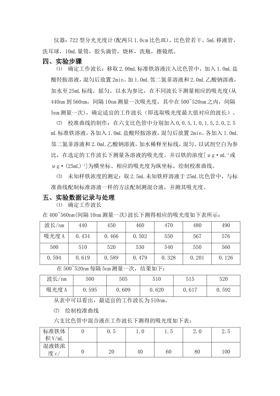 北京理工大学邻二氮菲分光光度法测定微量铁实验报告_第3页