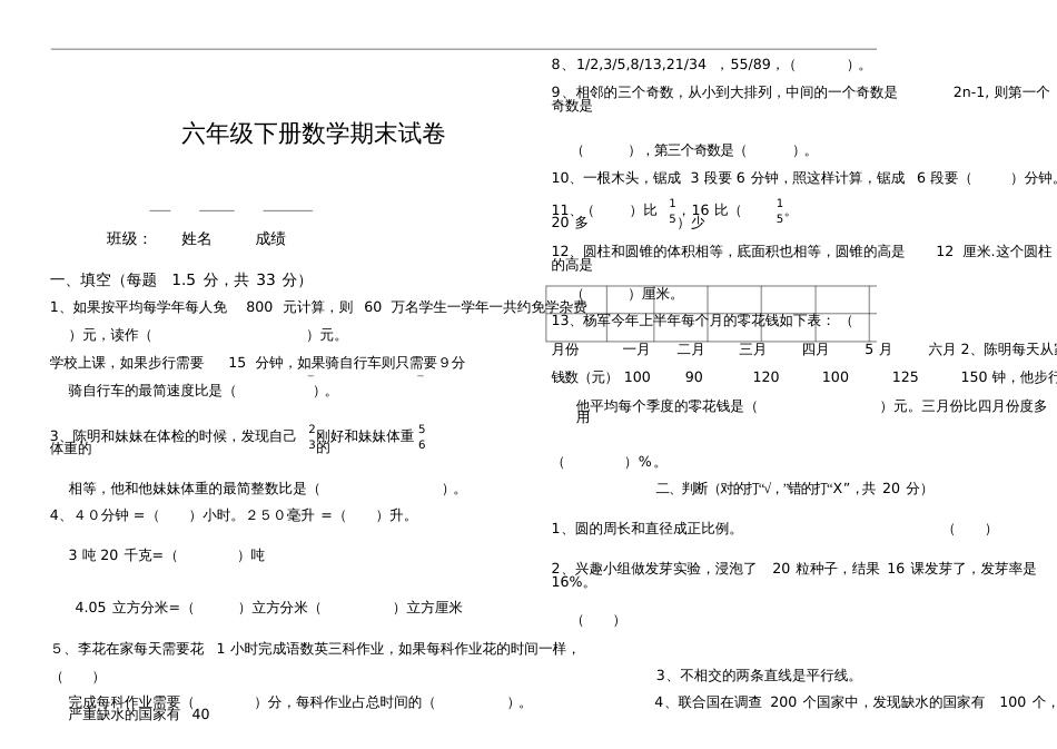 六年级下学期期末考试_第1页