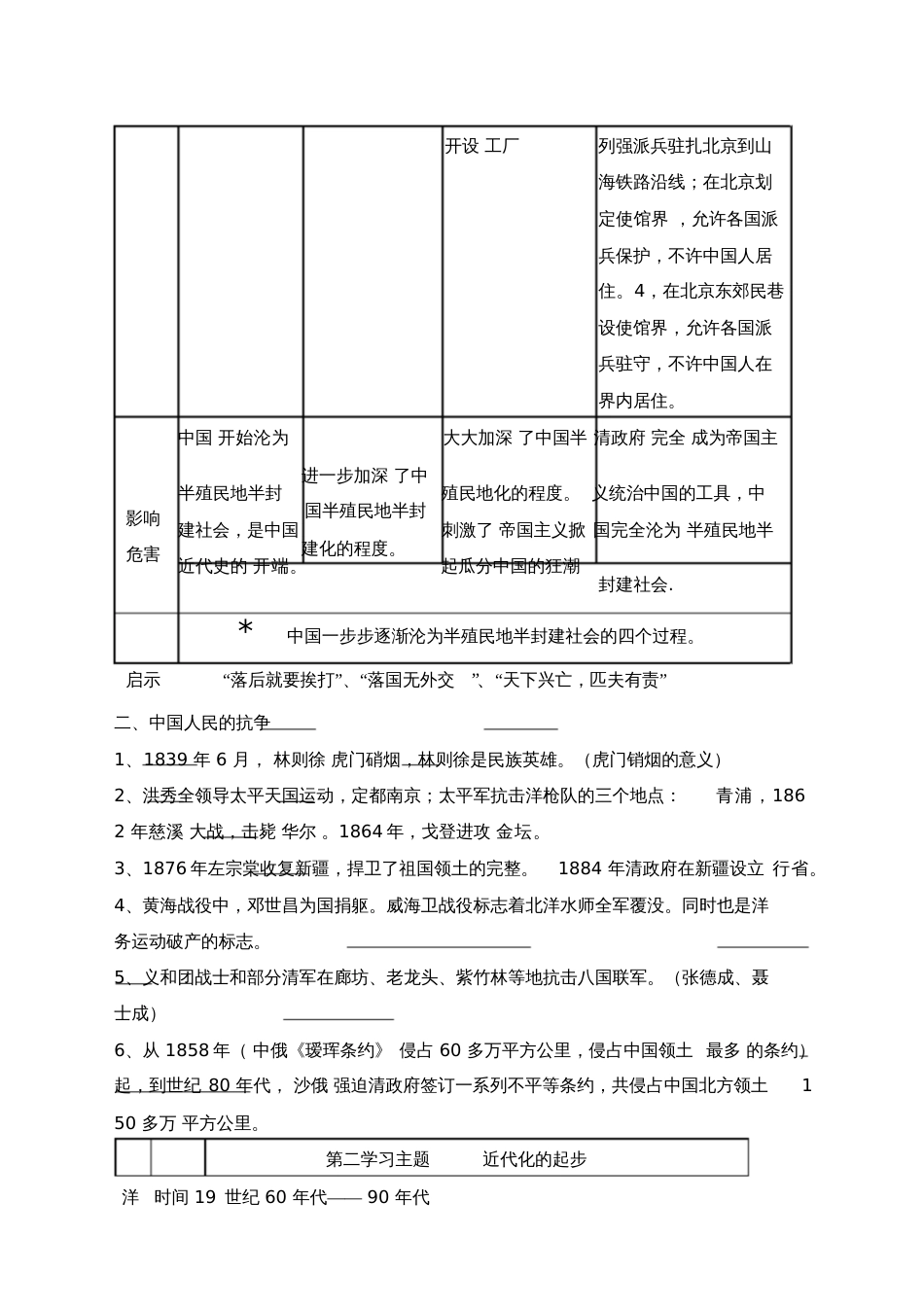 八年级历史上册专题复习[共15页]_第3页