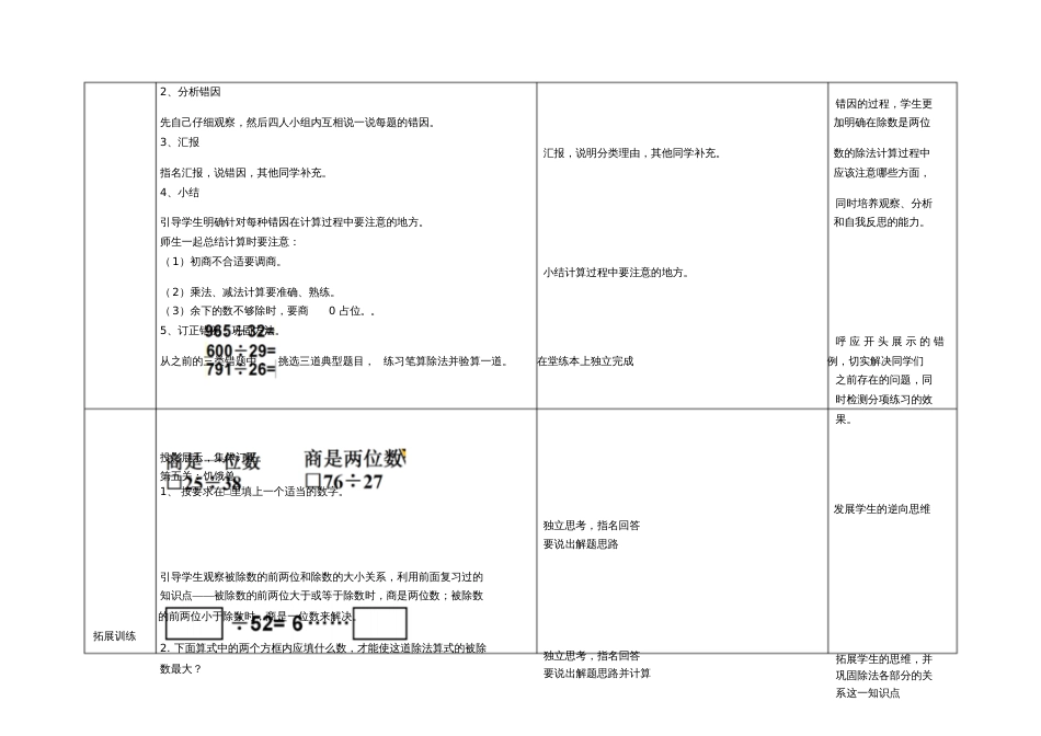 小学人教四年级数学除数是两位数的笔算除法专项练习课_第3页