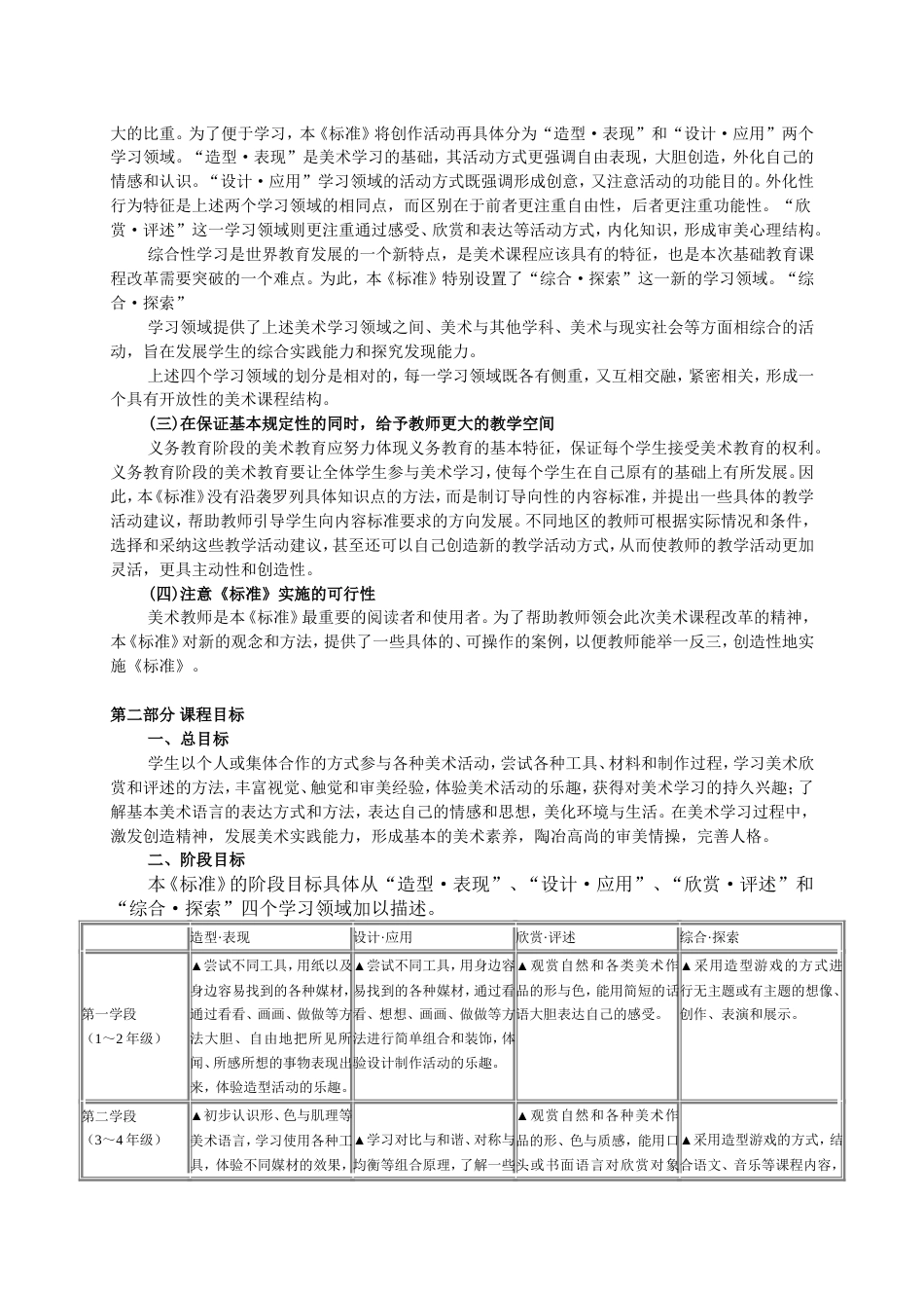 全日制义务教育美术课程标准实验稿_第3页