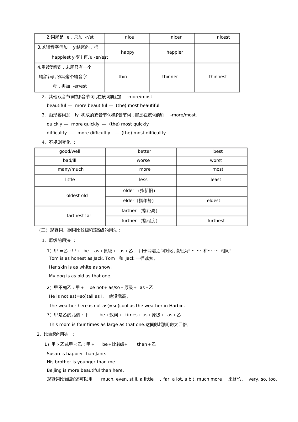 初中英语初一形容词副词[共6页]_第2页