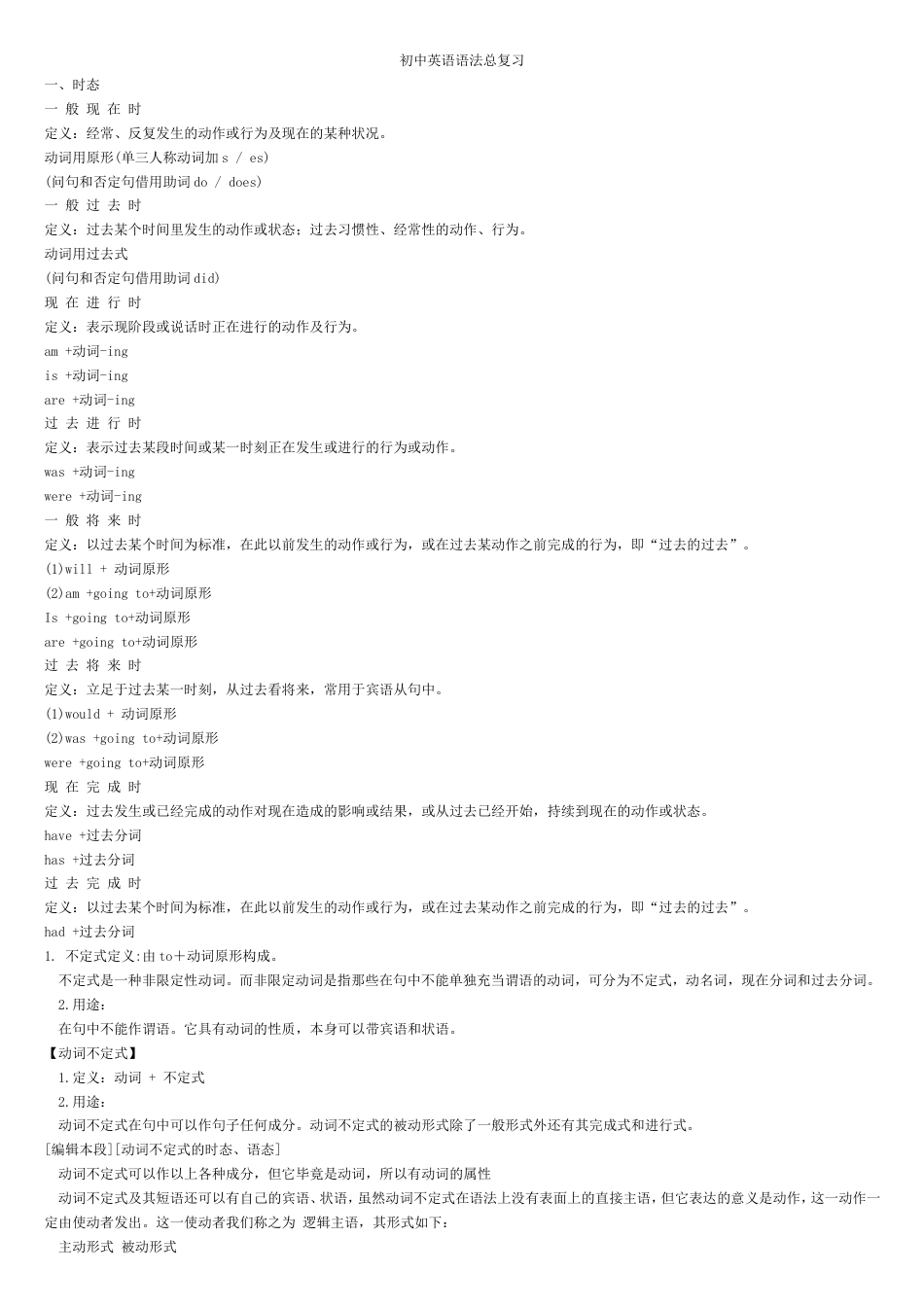 人教版初中英语语法总复习[共12页]_第1页