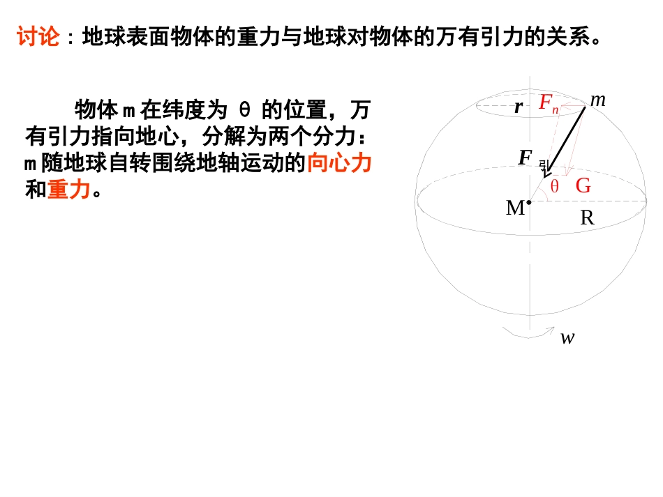 万有引力理论的成就公开课[共30页]_第3页