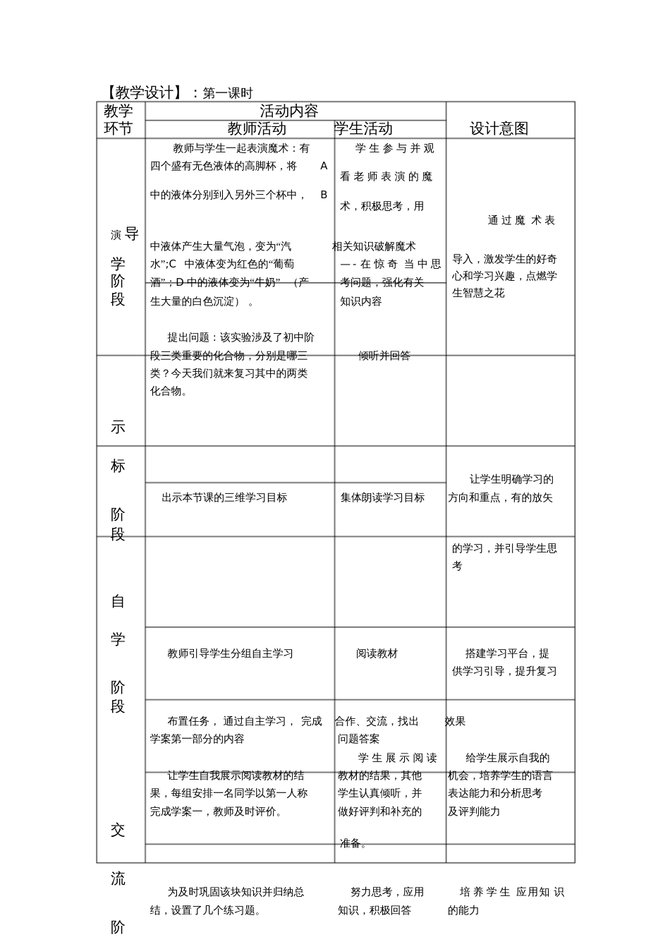 化学思维导图[共6页]_第2页