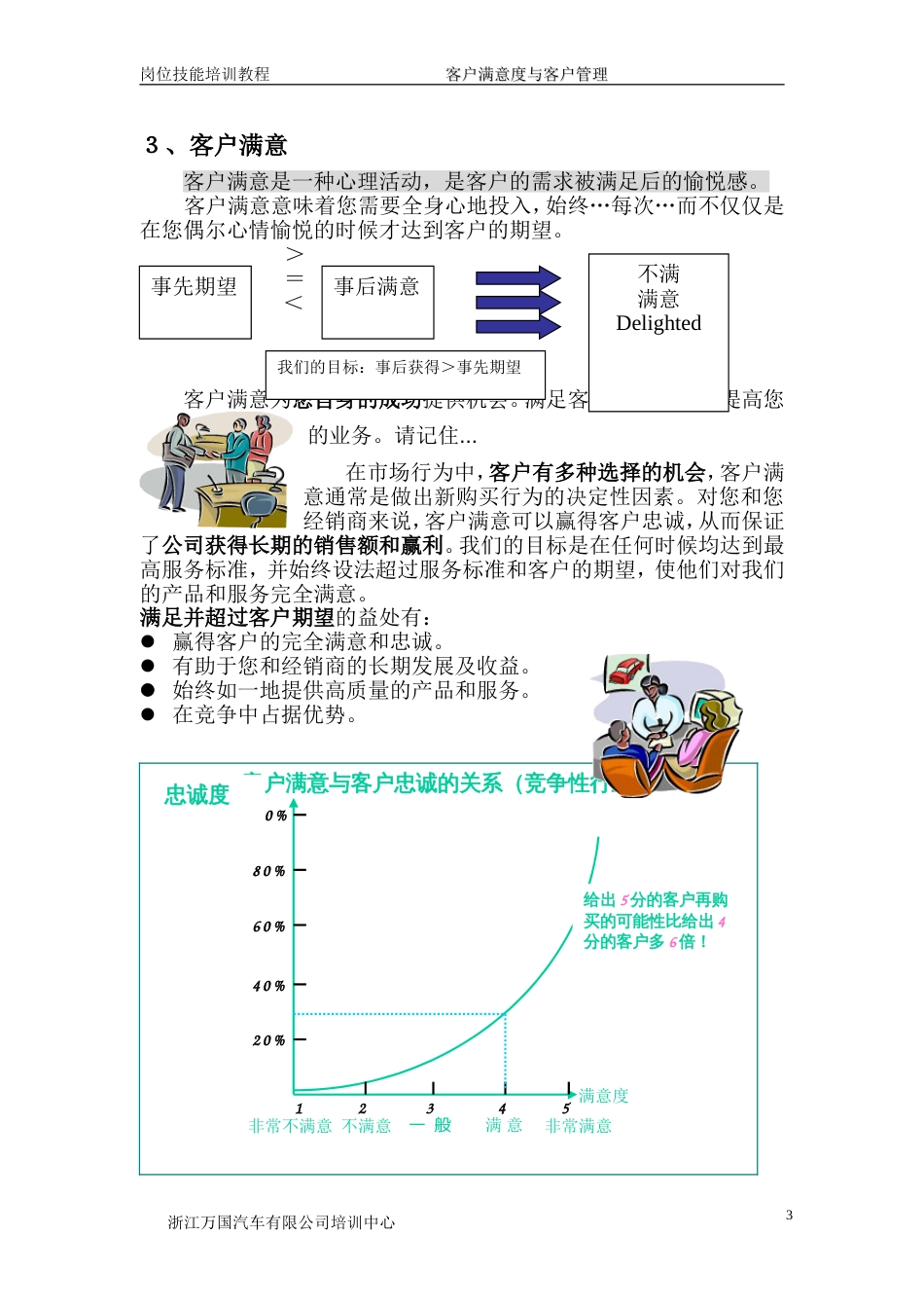 客户满意度与客户管理_第3页