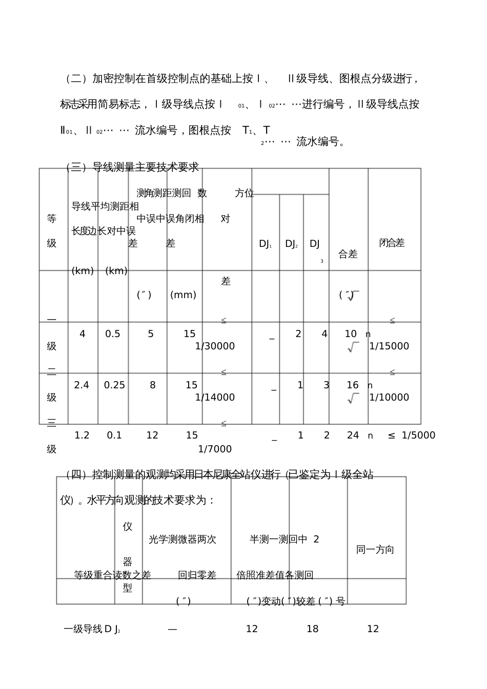 地形测量技术设计方案_第2页