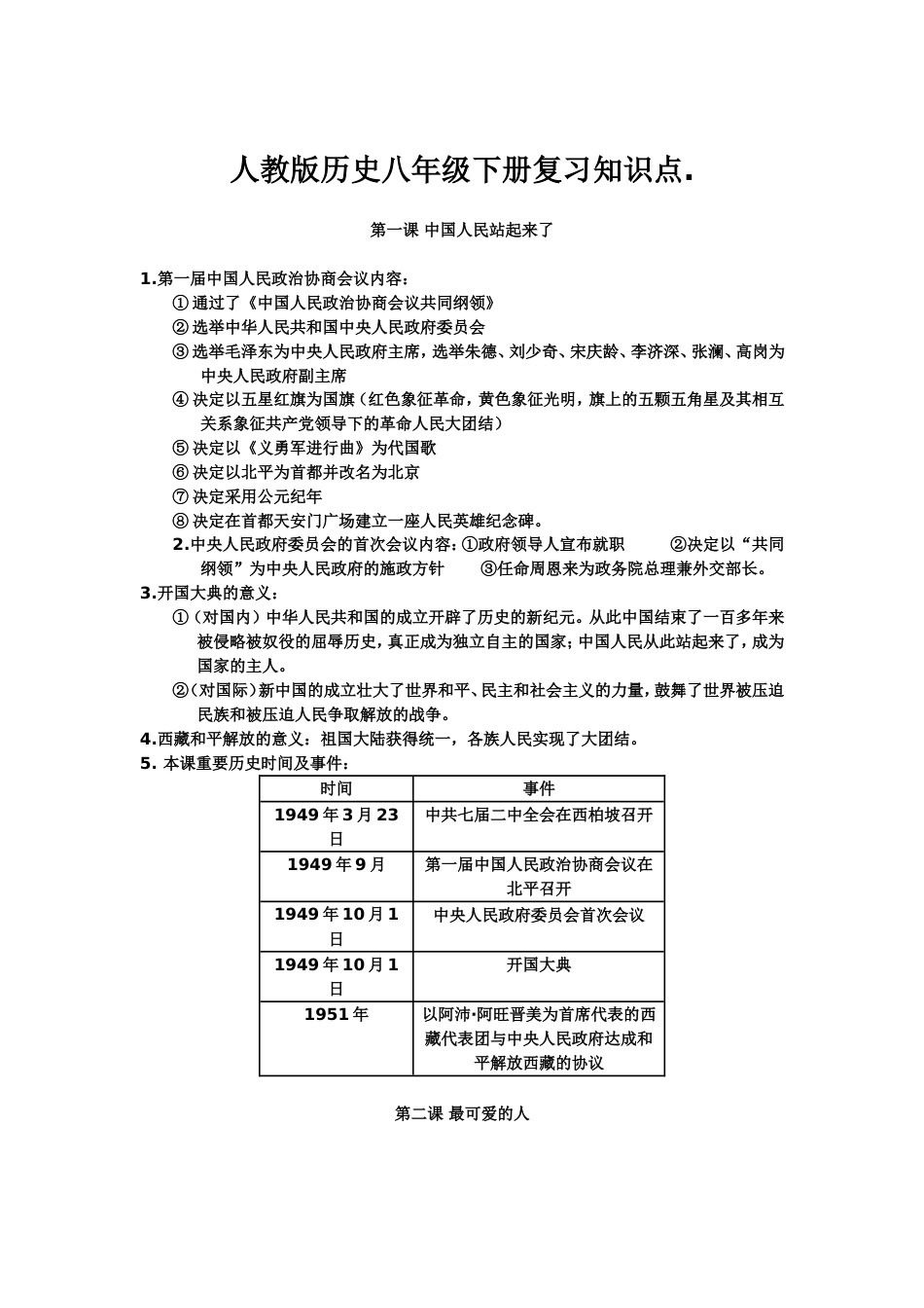 人教版八年级历史下册知识点全套[共16页]_第1页
