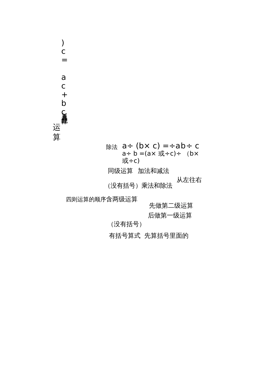 人教版六年级数学下册整理复习《数的运算》知识点结构图_第2页