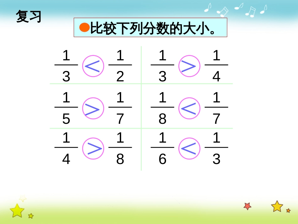 三年级数学几分之几的大小比较[共22页]_第3页