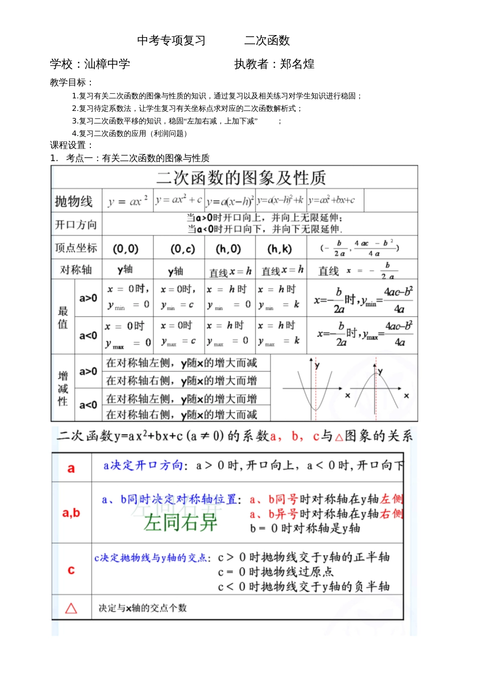 人教版初三数学上册二次函数专题复习[共6页]_第1页