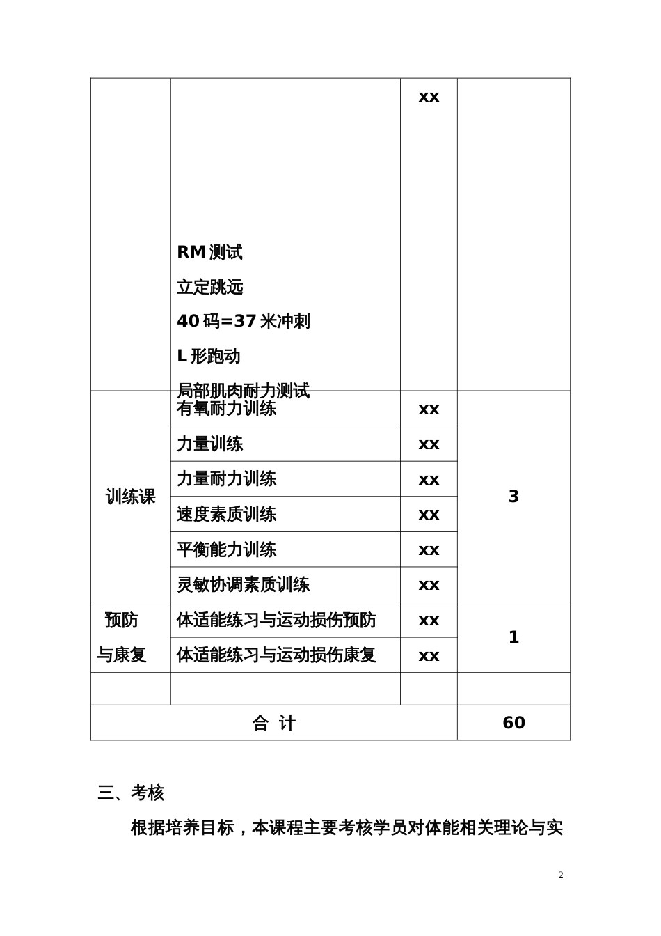 体适能课程教学大纲[共3页]_第2页