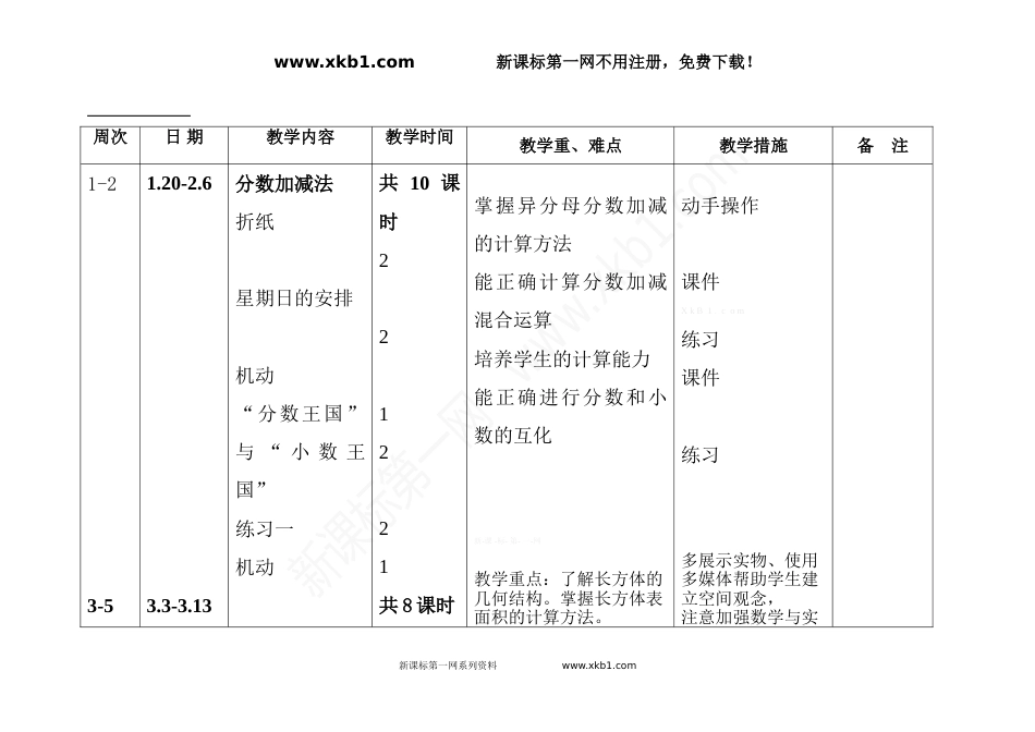 新北师大版五年级下册数学教学计划[共7页]_第2页