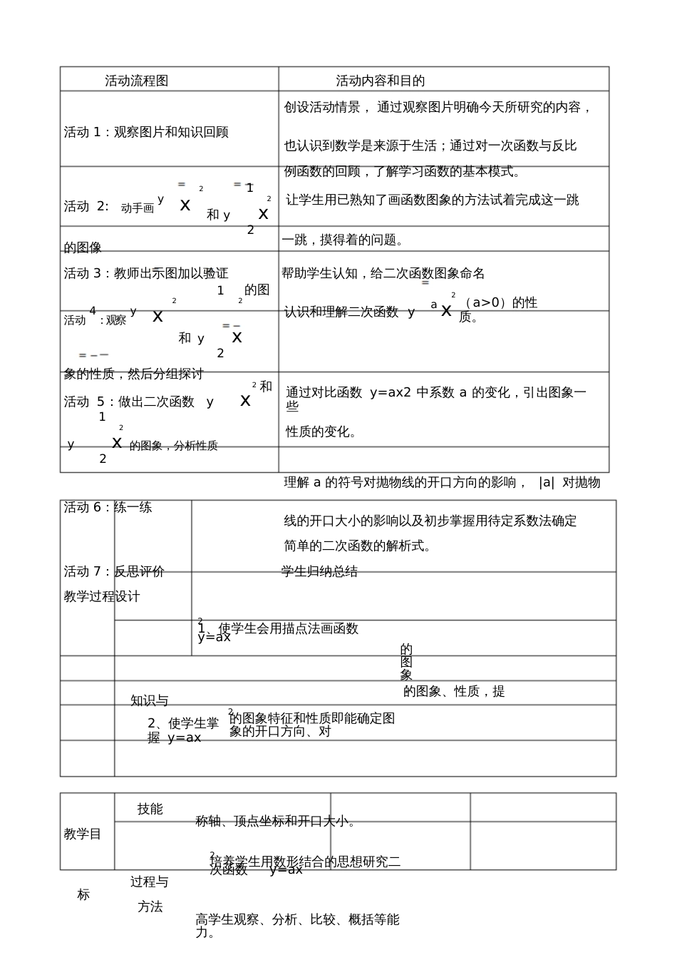 y=ax2的图象和性质教学设计[共10页]_第2页