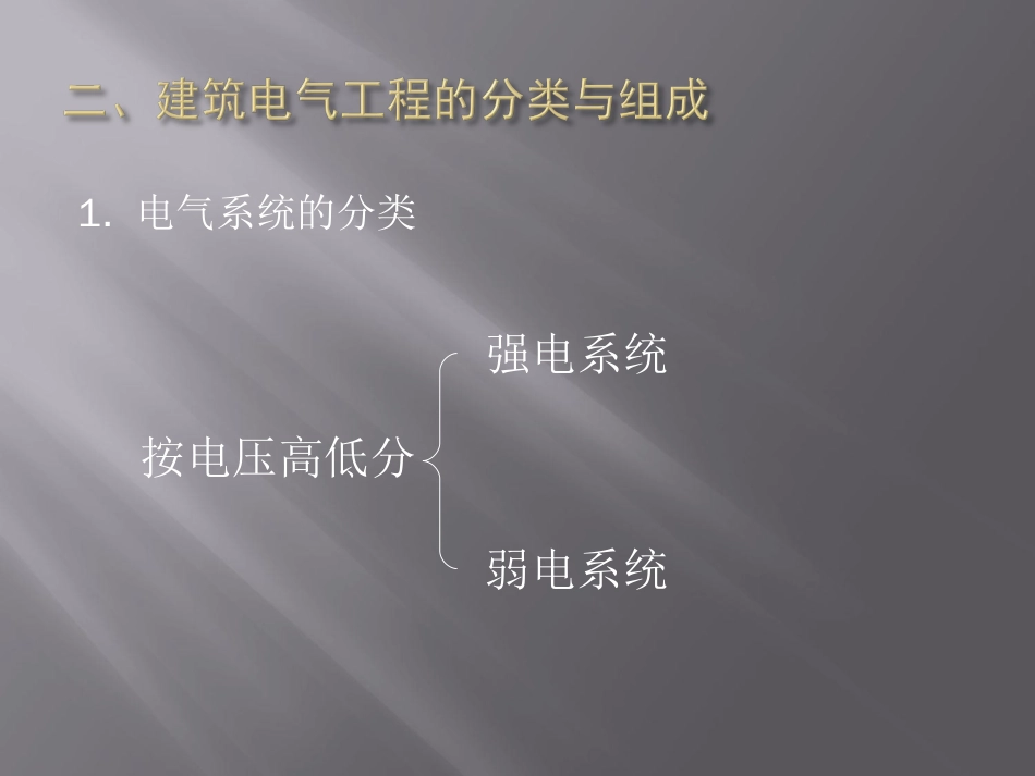 【安装工程】建筑电气识图与施工工艺[共40页]_第3页