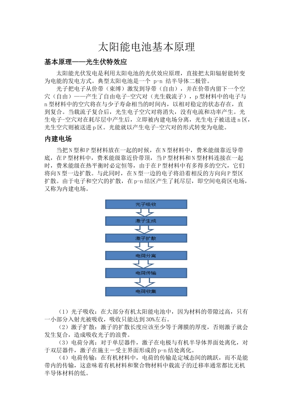 太阳能电池基本原理光生伏特原理PN结内建电场等效电路_第1页