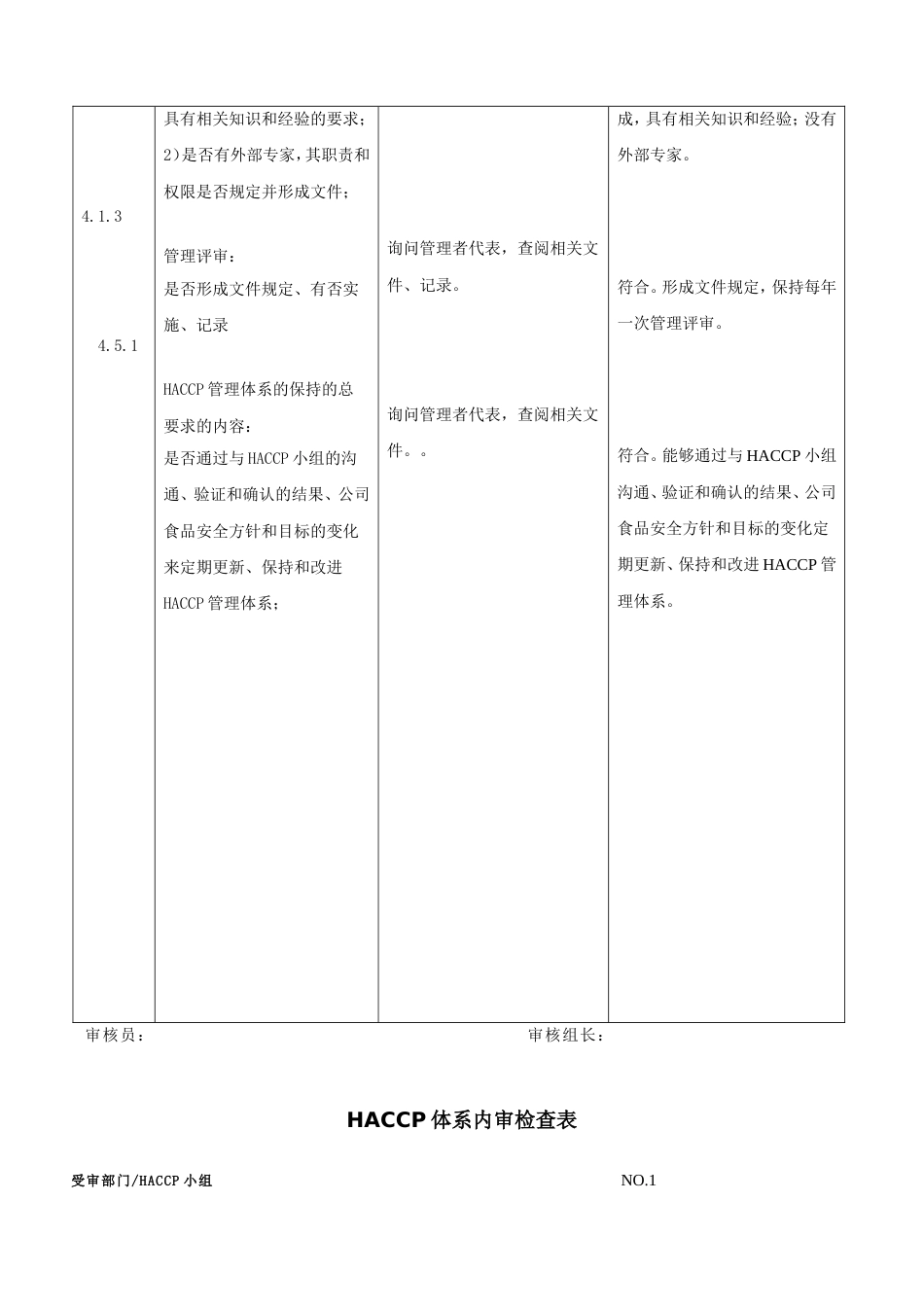 HACCP体系内审检查表完整版_第2页