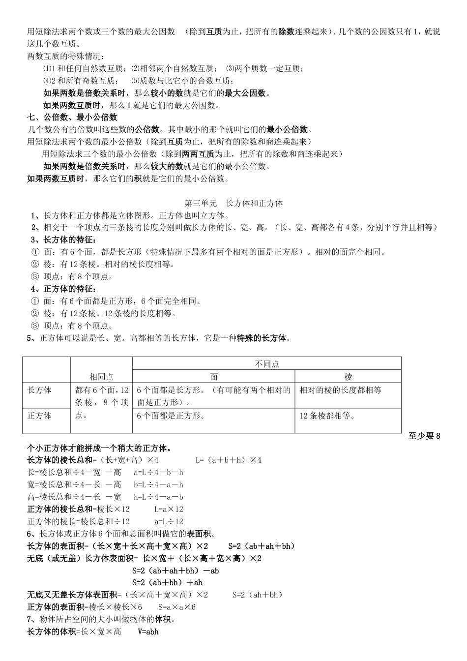 人教版五年级数学下册知识点梳理绝密_第2页