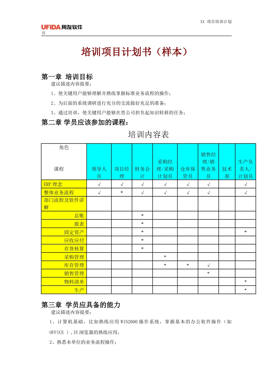 培训项目计划书样本[共4页]_第1页