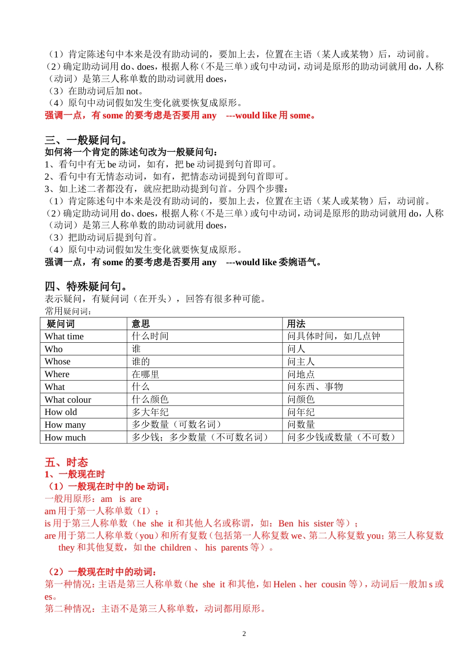 五年级英语语法汇总[共6页]_第2页